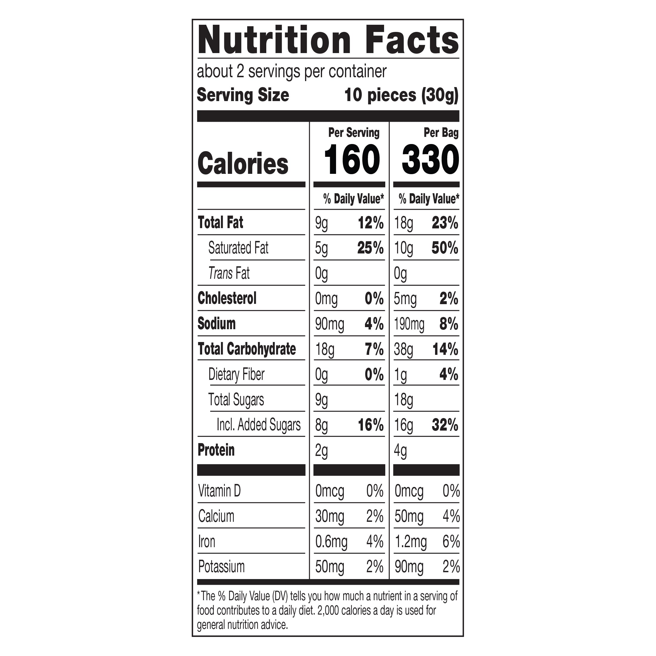 Meiji Hello Panda Caramel 2.2oz Bag nutritional facts