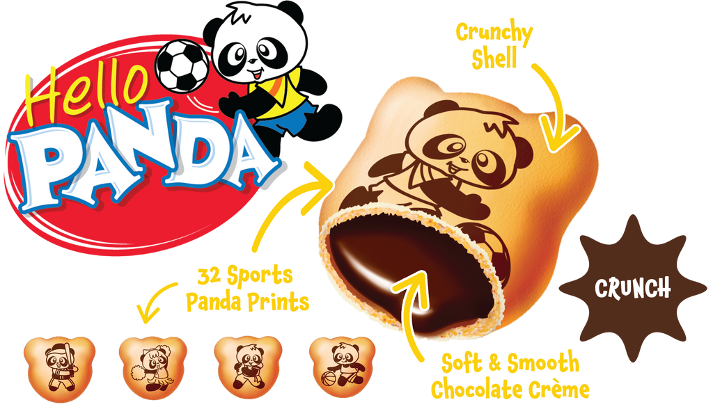 Hello Panda – Meiji America